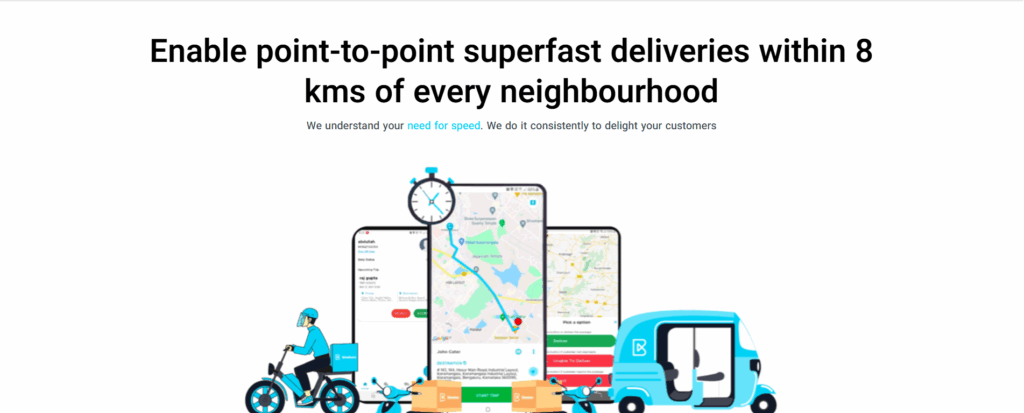 14 Hyperlocal Delivery Companies in India | Zopping