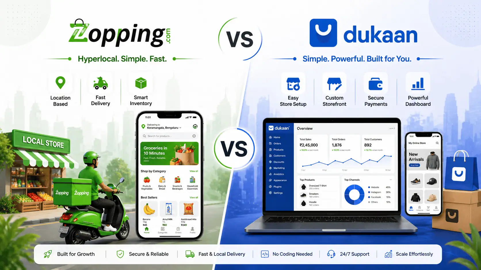 Zopping vs Dukaan: Which Ecommerce Platform Is Better for Small Businesses?